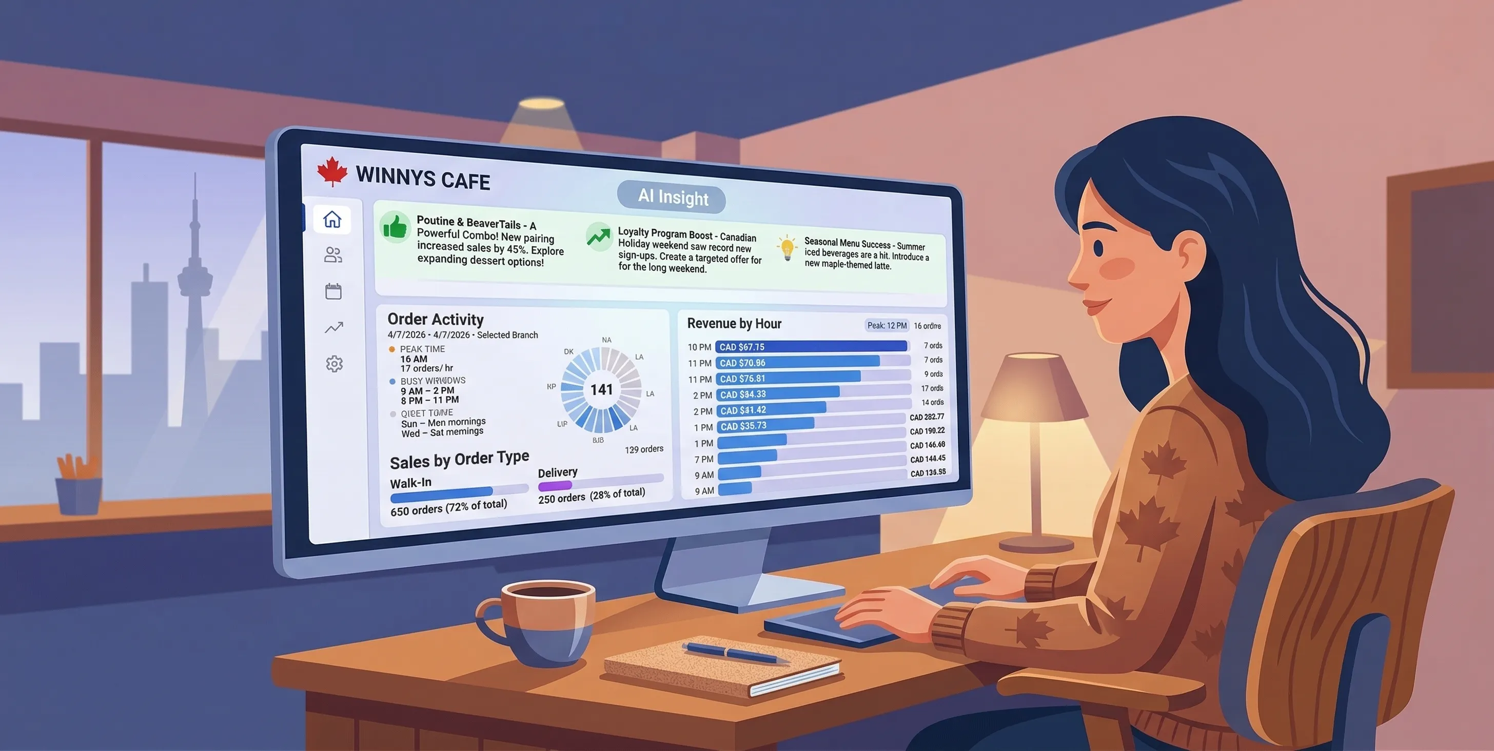 Analytics dashboard for Canadian restaurant chain
